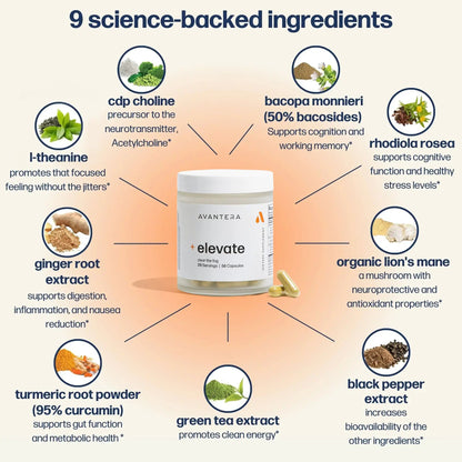 Avantera Elevate Premium Nootropic Supplement 56 Capsules